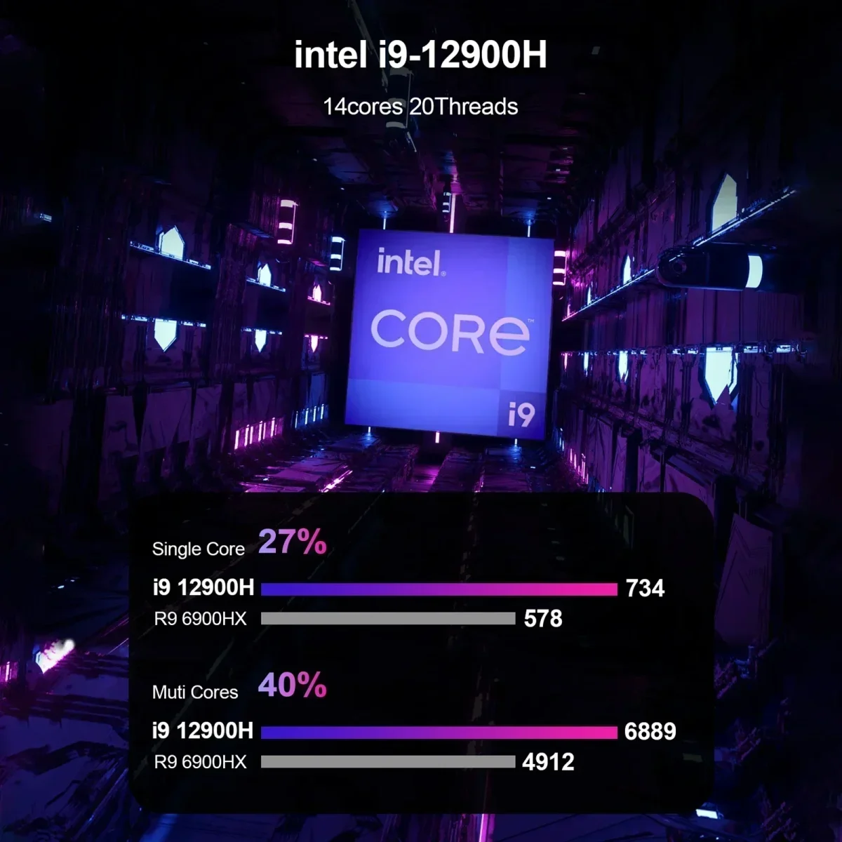 Chatreey IT12 Mini PC  Intel Core i7 1360P i9 13900H Gaming Desktop Computer 2x2.5G Ethernet PCIe 4.0 Wifi 6 Thunderbolt 4 - Image 3