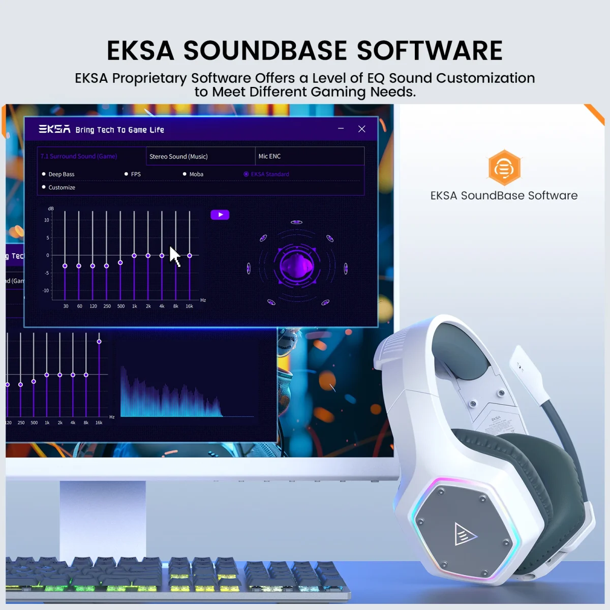 EKSA E1000 WT 2.4G Low Latency Wireless Gaming Headphones for PC/PS4/PS5/Xbox, Wired Headset Gamer with ENC Noise Cancelling Mic - Image 4