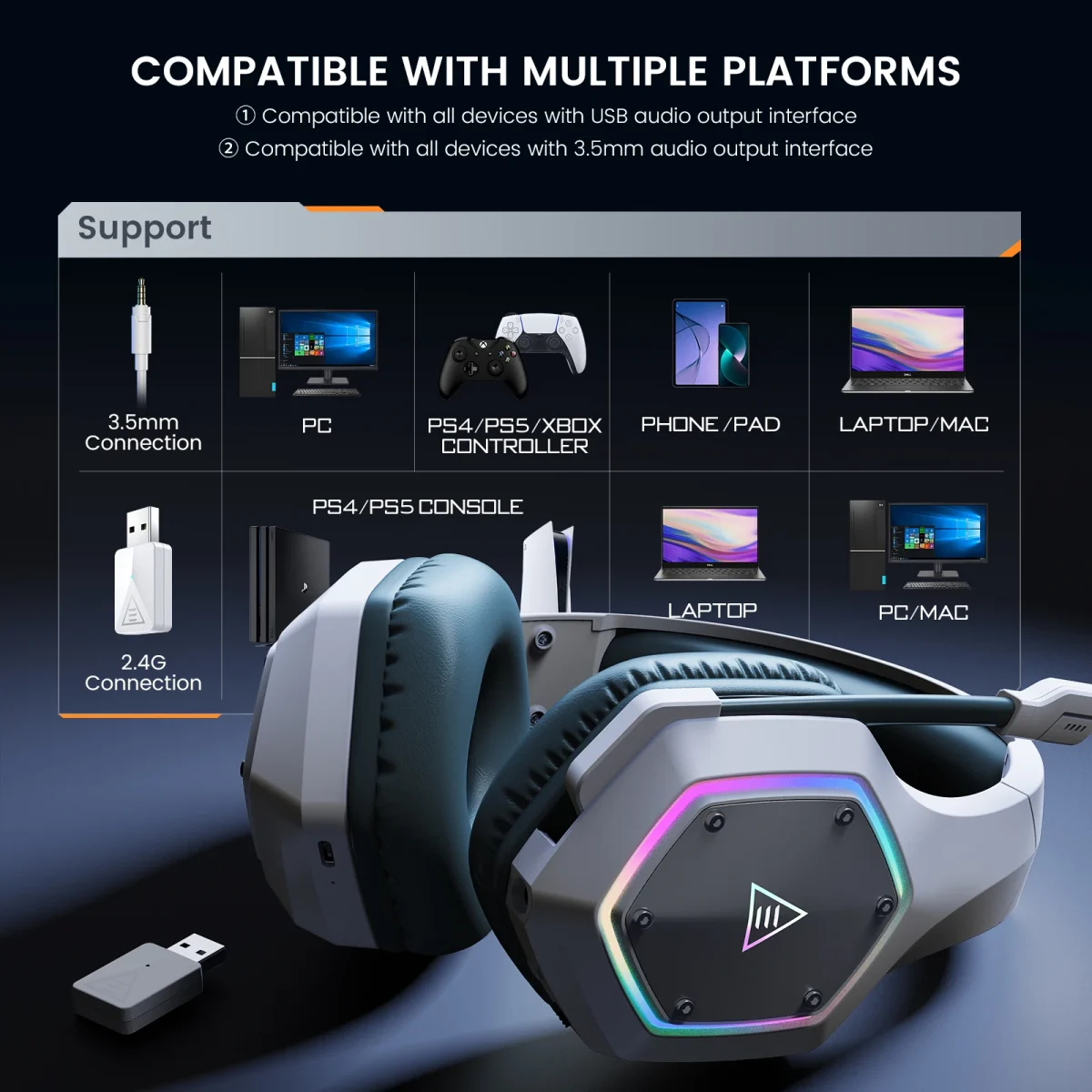 EKSA E1000 WT 2.4G Low Latency Wireless Gaming Headphones for PC/PS4/PS5/Xbox, Wired Headset Gamer with ENC Noise Cancelling Mic - Image 6