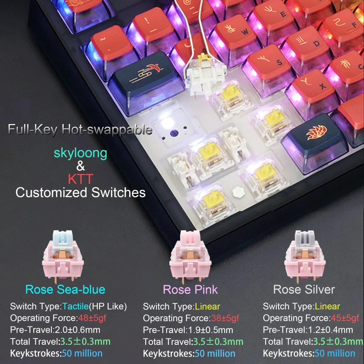 SKYLOONG GK87 Pro 3-Mode Wireless Mechanical Keyboard Full-Key Hot-Swappable 1.7inch RGB Screen Custom Low latency Game Keyboard - Image 3