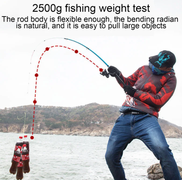 Soft Tail Raft Rod 1.3/1.5/1.8m 2 Segment Cuttage Grafting Fishing Rod Throwing Pole Two Color