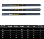 Ultralight Telescopic Fishing Rod Stream Lake Hand Pole Carp Feeder Travel Portable SuperHard Fishing Rods Tackle - Image 6